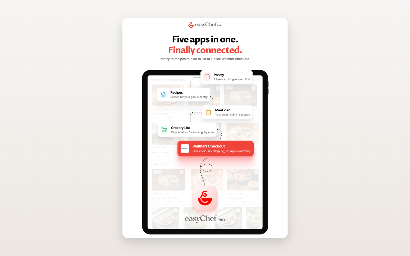 easyChef Pro — n solution